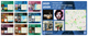 A screenshot of chapters linking releases to life periods.