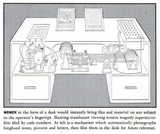 Illustration of a Memex device, showing a desk with built-in screens, microfilm readers, and a mechanical system for retrieving and linking information.